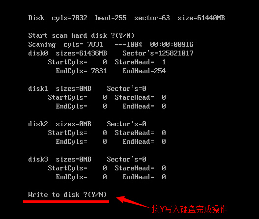 老白菜装机版坏盘分区器FBDISK使用教程