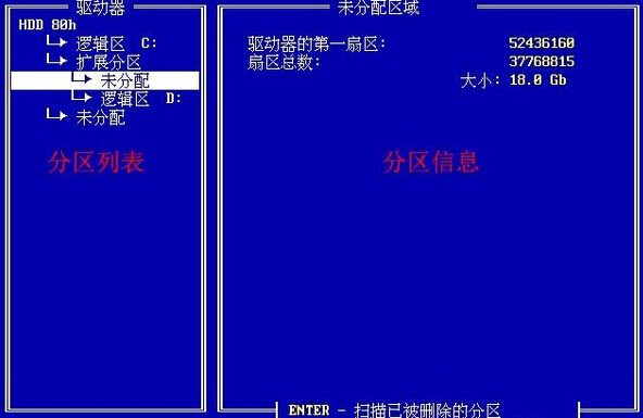 老白菜装机版分区恢复工具恢复分区教程
