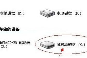 u盘打不开怎么办 u盘打不开咋解决