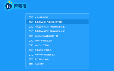 怎么用老毛桃u盘装win7系统