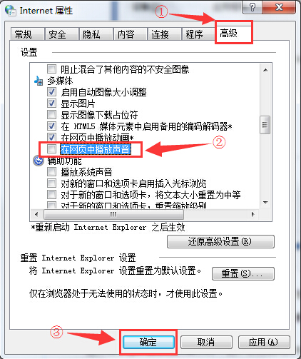 Internet属性