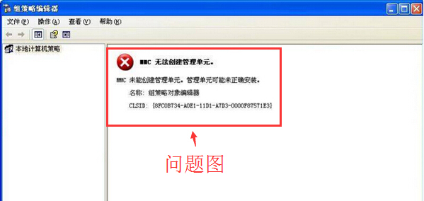 问题图