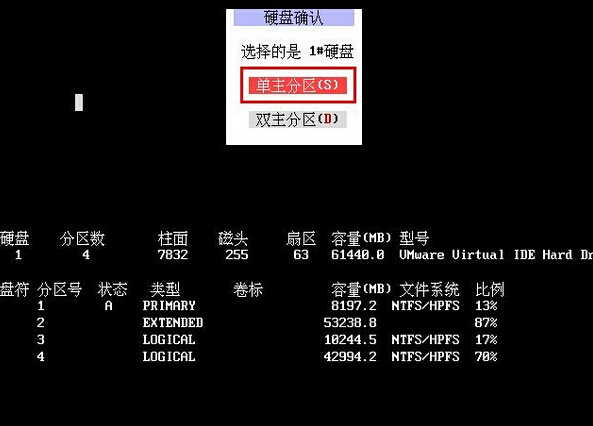 单主分区