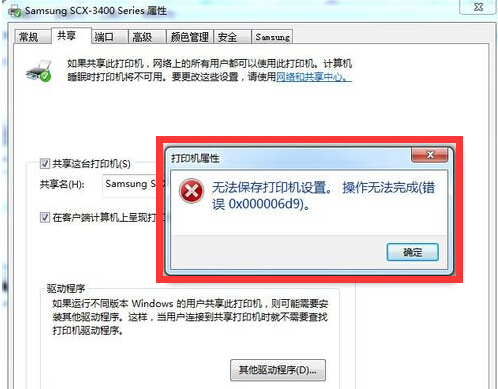 问题图