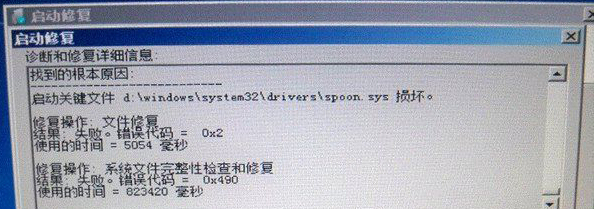 问题图