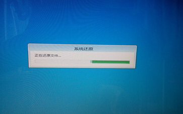 还原过程