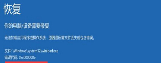 问题图