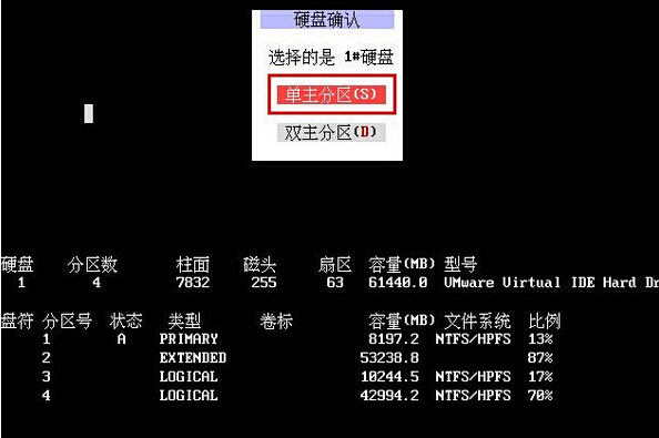 单主分区