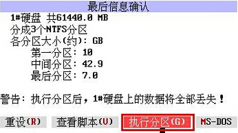 执行分区