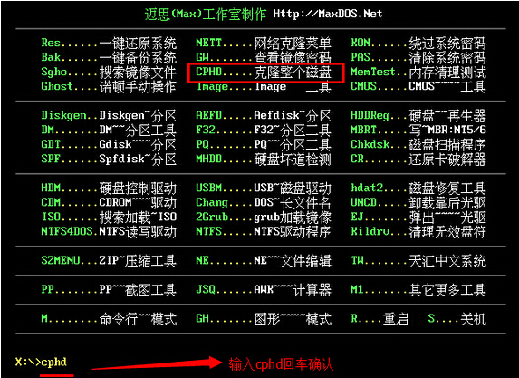 克隆整个磁盘