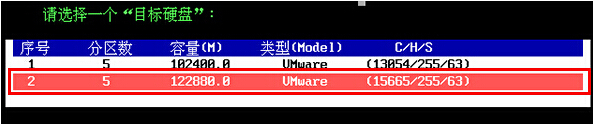 克隆整个磁盘