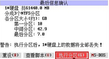 创建硬盘分区