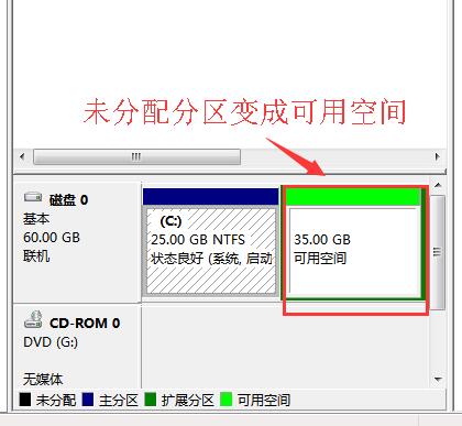 win7创建扩展分区