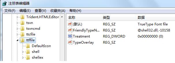 ttf字体