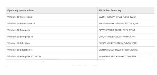 win10密钥