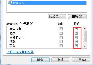 everyone权限