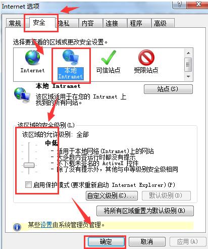 本地Intranet
