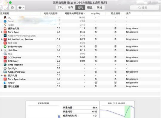 macbook pro剩余电量