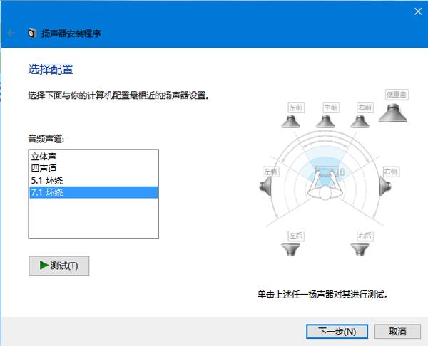 电脑背面6个圆孔有什么用