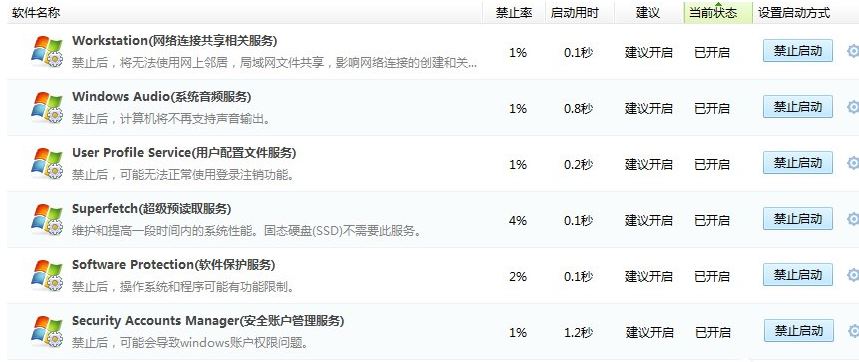 系统进程优化1