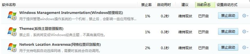 系统进程优化4