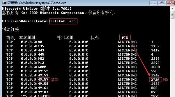 查看端口占用2