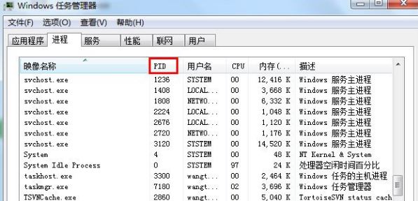 查看端口占用4