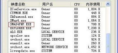 smax4pnp是什么进程    winxp系统smax4pnp.exe进程能关闭吗