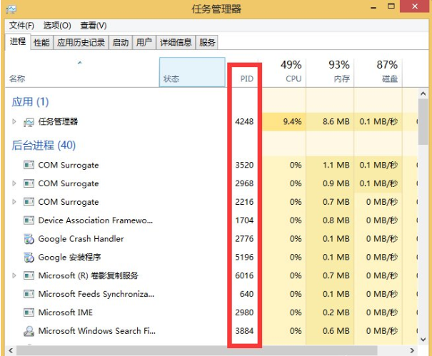 任务管理器pid3