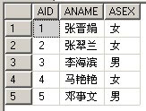 SQL中EXISTS和IN的区别介绍