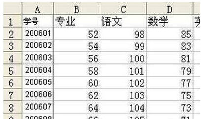 vlookup函数,excel表格,vlookup函数的使用方法