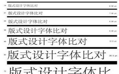 教你win10调整字体大小 win10调整字体大小的方法