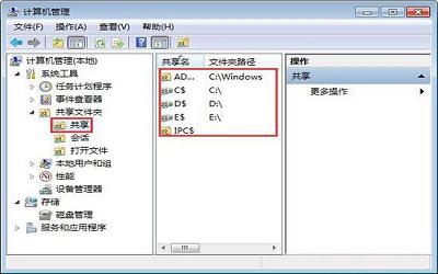 win7电脑如何关闭系统默认共享文件夹