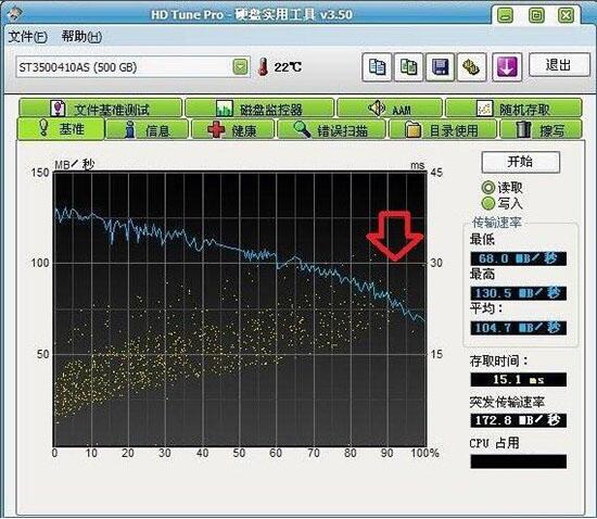 数据错误循环冗余检查