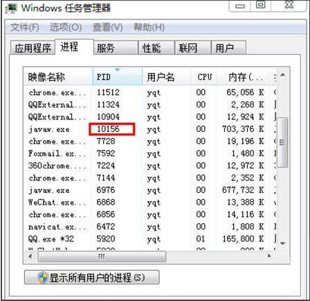 8080端口被占用