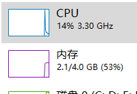 win10cpu占用高怎么办 win10cpu占用率高解决办法